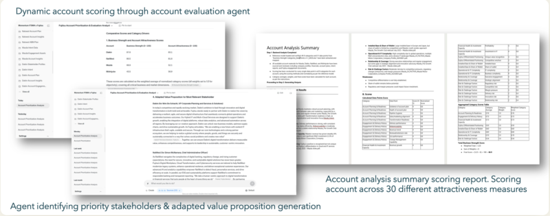 MomentumABM Agentic AI agents identifying stakeholders and conducting account analysis for Fujitsu.